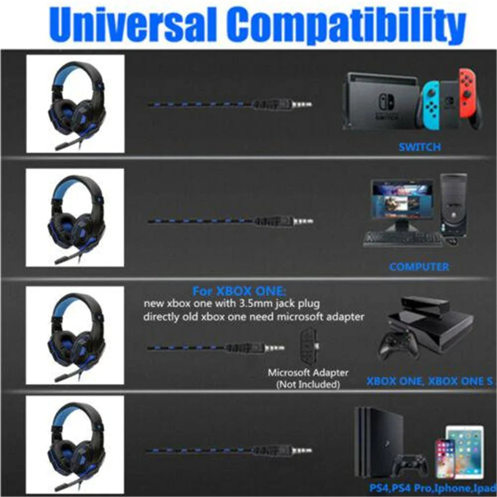 سماعات رأس سلكية احترافية جديدة للألعاب مزودة بإضاءة LED مع ميكروفون لأجهزة PS4 وXbox One وSwitch والهاتف المحمول وسماعات الرأس 